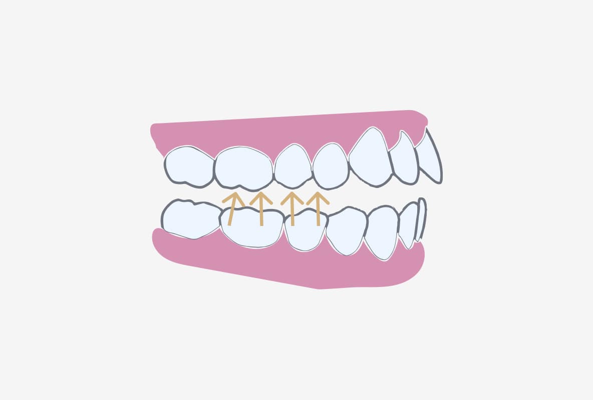 photo of Software Design